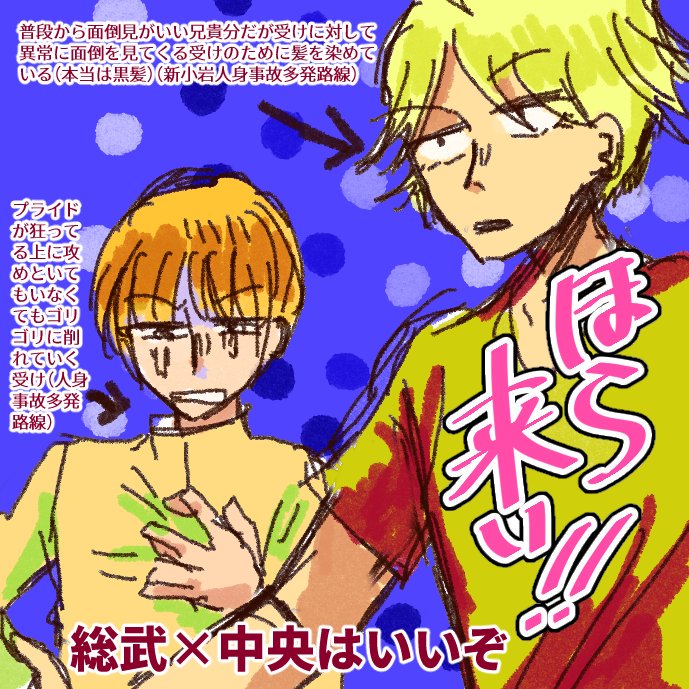 ちゅおと総武：アオハル鉄道